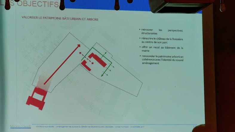 Scenario 1 du réaménagement de la place du Château : Avant et Après © VD/FT Scenario 1 du réaménagement de la place du Château : Avant et Après © VD/FT