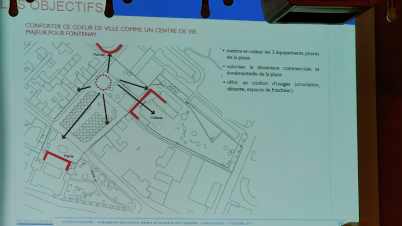 Scenario 2 du réaménagement de la place du Château : Avant et Après © VD/FT Scenario 2 du réaménagement de la place du Château : Avant et Après © VD/FT