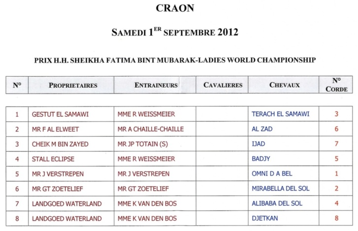 Craon, étape du Championnat de course de Pur-sang Arabes pour femmes 