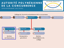 Cliquer sur l'image pour accéder au site internet de l'APC. Cliquer sur l'image pour accéder au site internet de l'APC.
