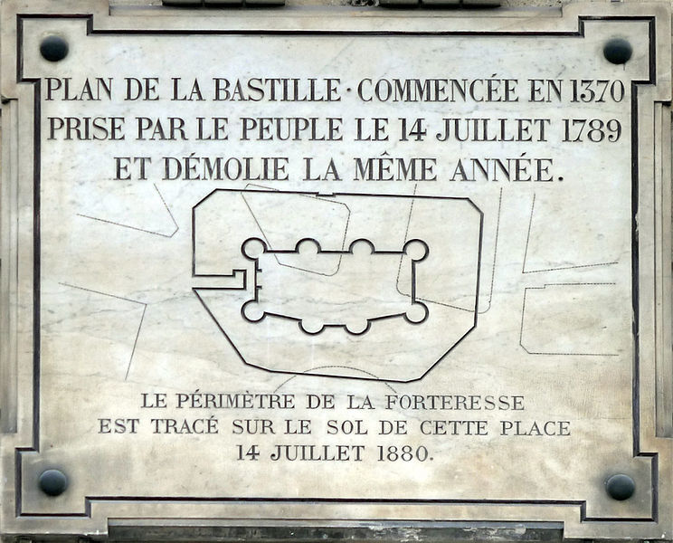 Plaque indiquant la position de de la Bastille par rapport à la position actuelle - Crédit : Mbzt sous licence Creative Commons.