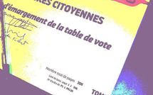 Primaires PS : François Hollande en tête dans le 6e arrondissement