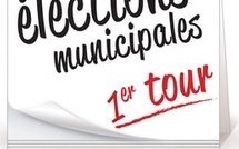 Jérôme Coumet en tête avec 44.5 % des suffrages exprimés au 1er tour